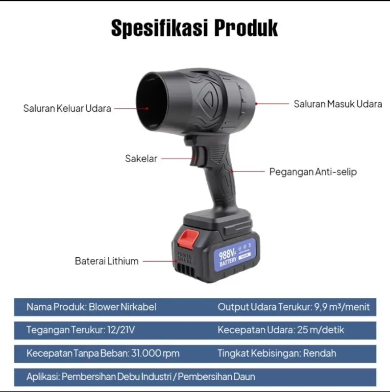 Spesifikasi StormJet 2.0
